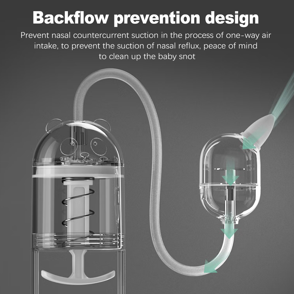Baby Nasal Aspirator Powerful  - огляд і ціна Baby Nose Cleaner